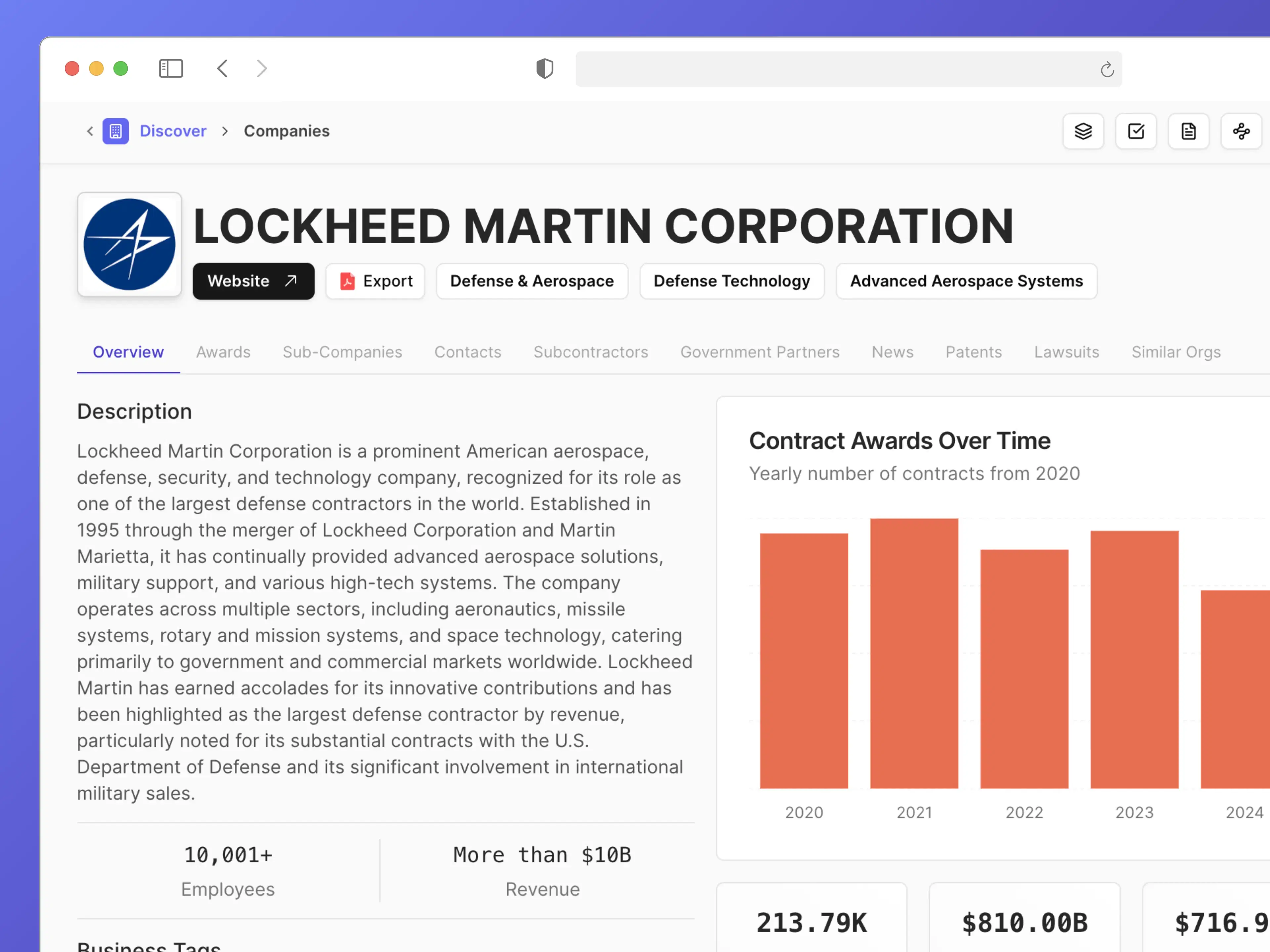 Company Intelligence Screenshot
